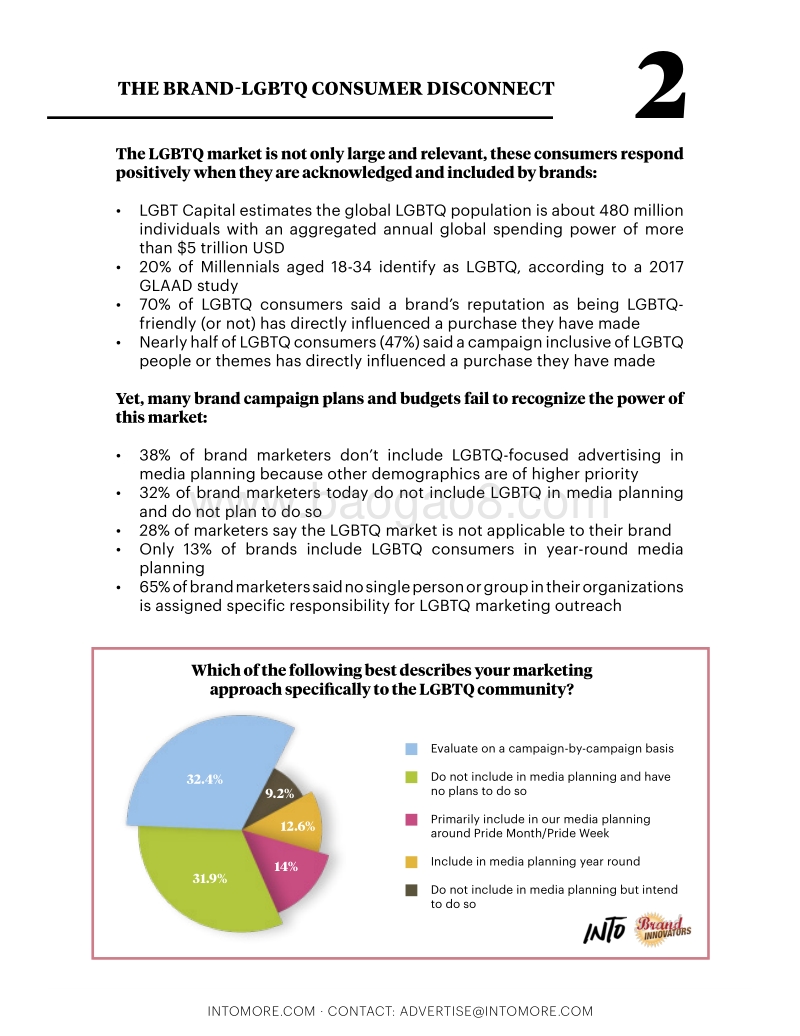 LGBTQ性少数群体营销：错失良机与高回报（英文版）.pdf_第3页