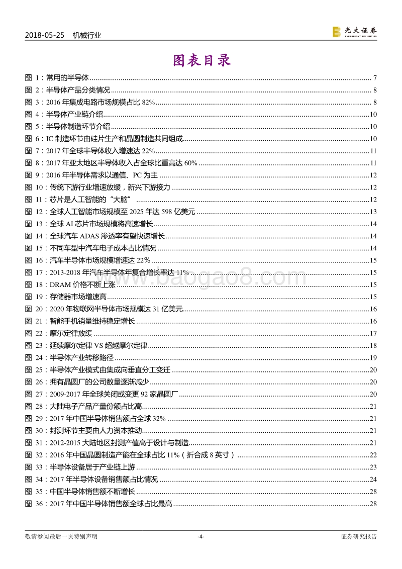 半导体设备投资价值分析报告：铸大国重器，半导体设备迎黄金时代.pdf_第4页