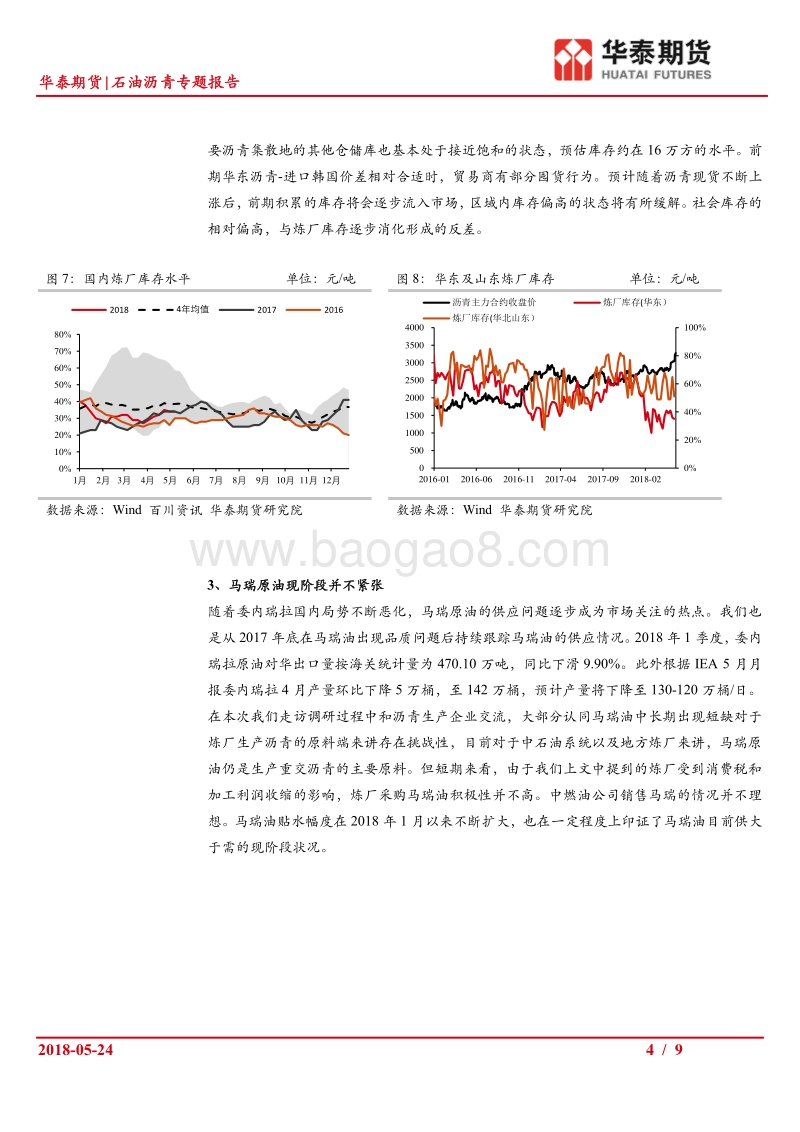 石油沥青专题报告：山东华东地区沥青市场走访调研报告.pdf_第4页