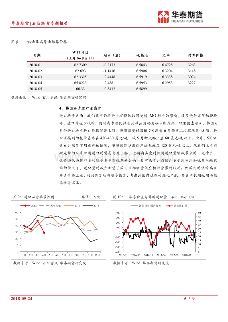 石油沥青专题报告：山东华东地区沥青市场走访调研报告.pdf_第5页