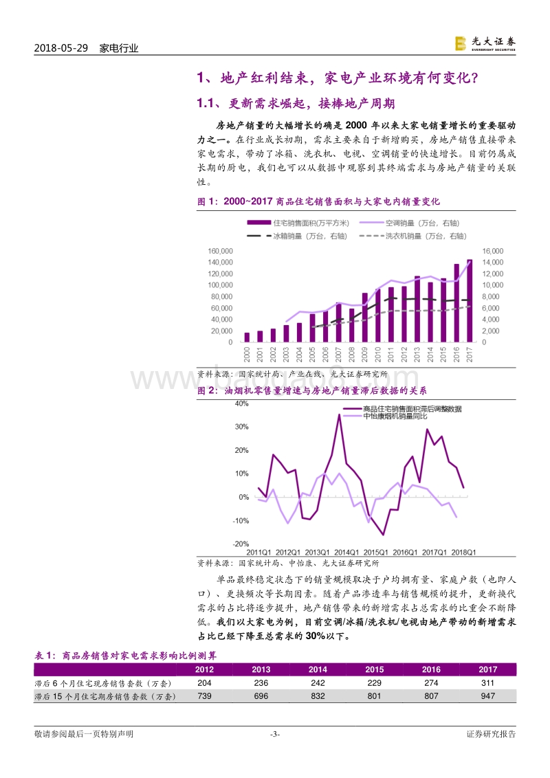 家电行业2018年下半年投资策略：后“地产红利”时代，重新定义产业研究框架.pdf_第3页