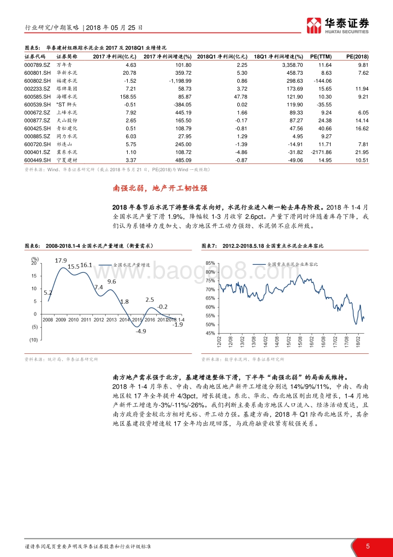 建材行业2018年中期策略：暖风拂过，龙头为王.pdf_第5页