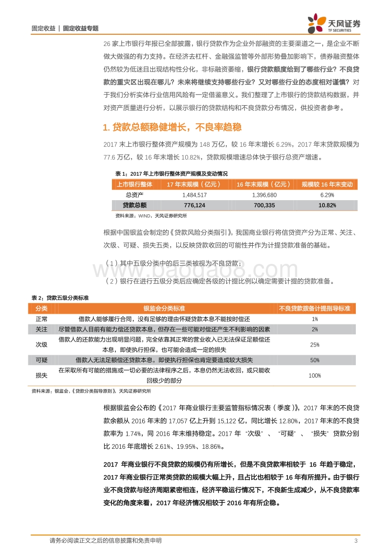 上市银行年报分析：贷款给了谁？不良出在哪？.pdf_第3页