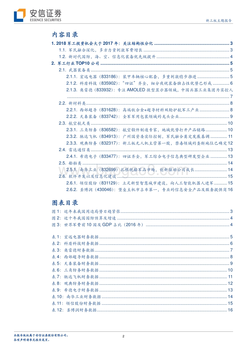 军工行业TOP10：拐点已近，谁是先锋？(1).pdf_第2页