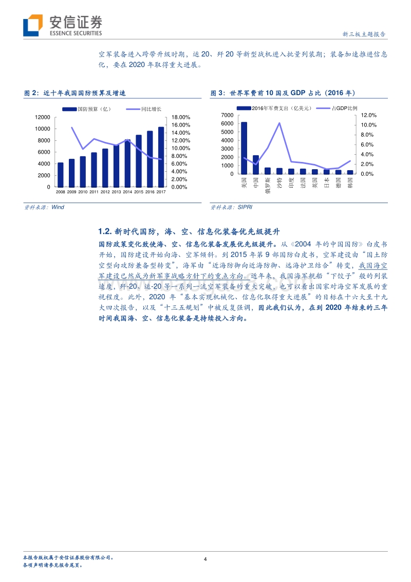 军工行业TOP10：拐点已近，谁是先锋？(1).pdf_第4页