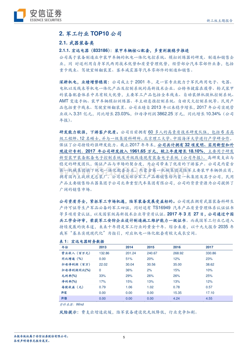 军工行业TOP10：拐点已近，谁是先锋？(1).pdf_第5页
