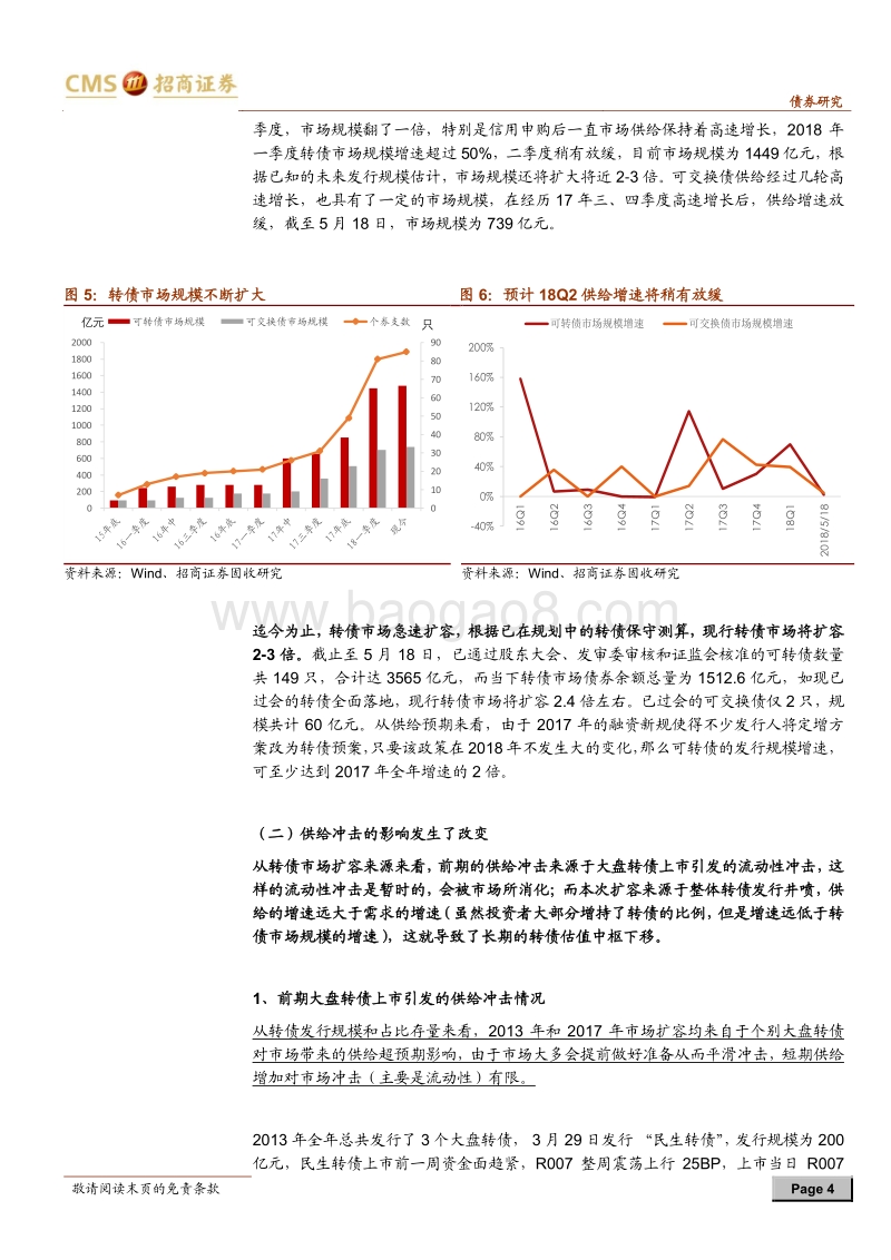 债券市场专题报告：供给冲击下的转债变局.pdf_第4页