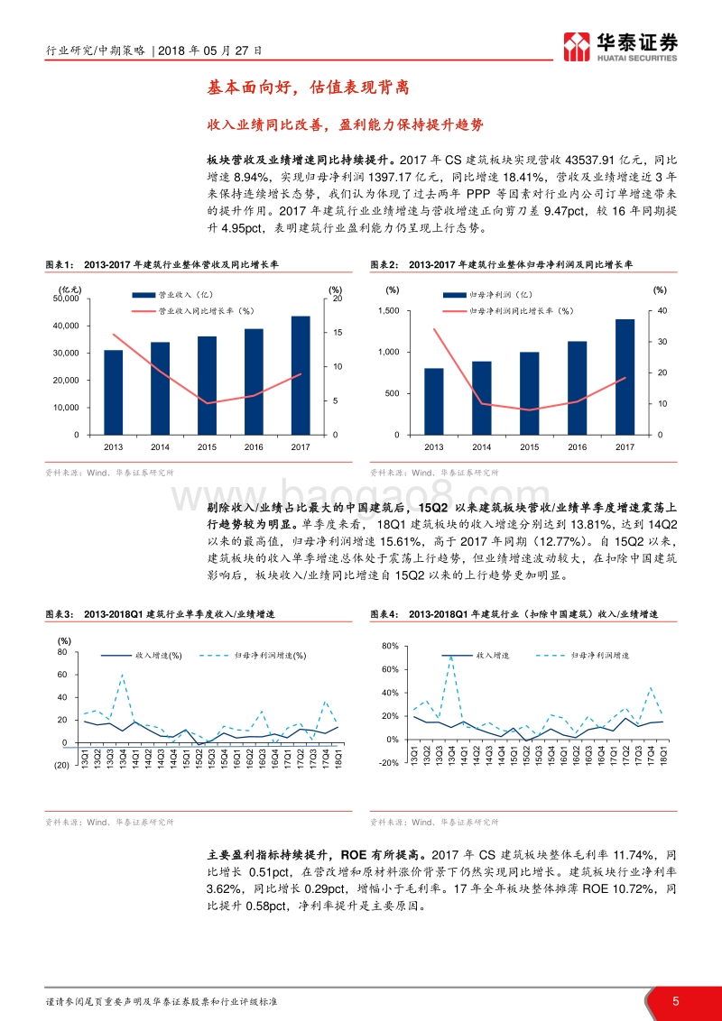 建筑行业2018年度中期策略：内需看化建，家装，基建待融资改善.pdf_第5页