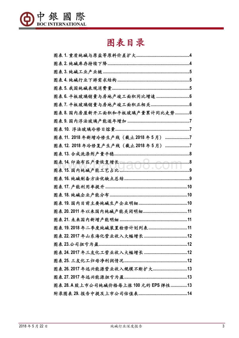 纯碱行业深度报告：供需格局改善，价格中枢继续上行.pdf_第3页