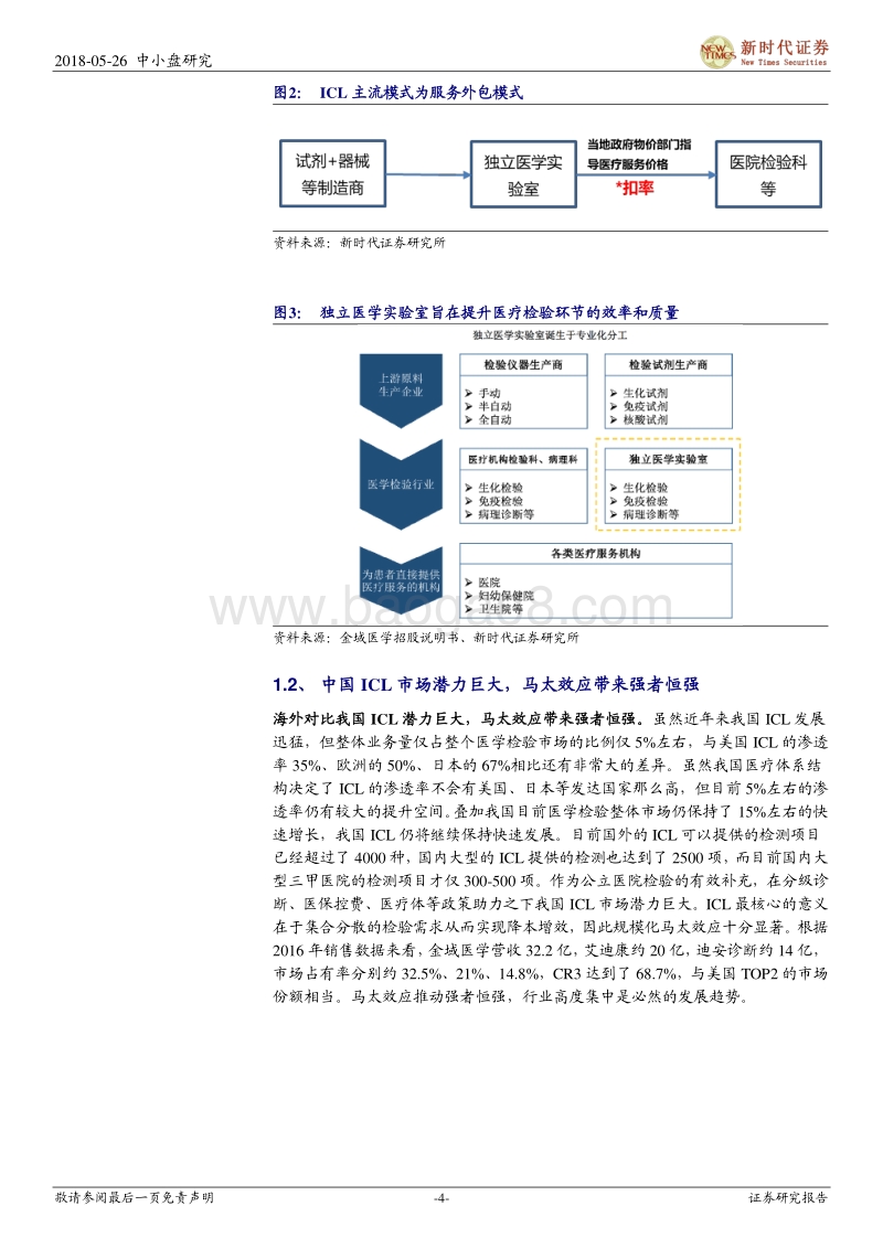 体外诊断（IVD）行业系列四：快速崛起的独立医学实验室.pdf_第4页