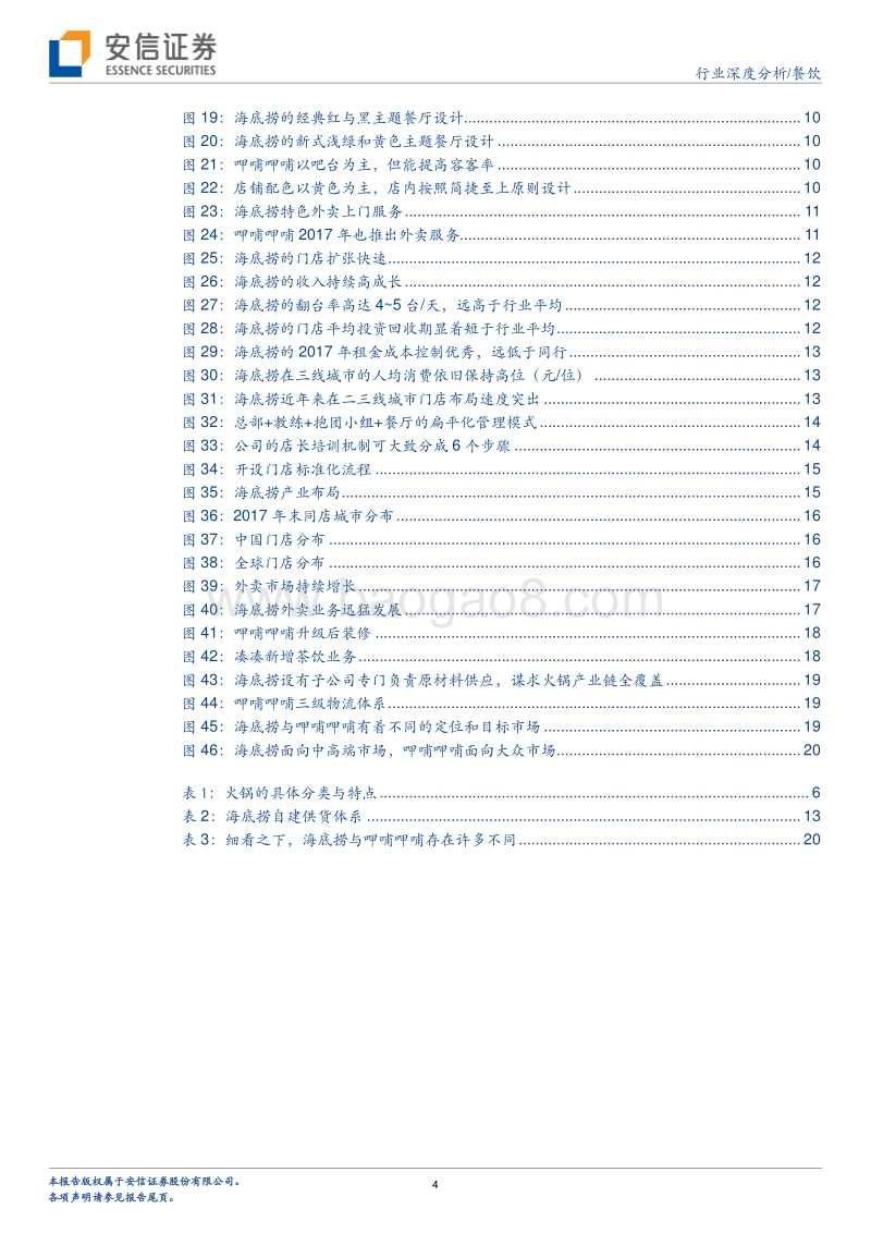 餐饮行业深度分析：好赛道好企业，剖析海底捞成功秘笈.pdf_第4页