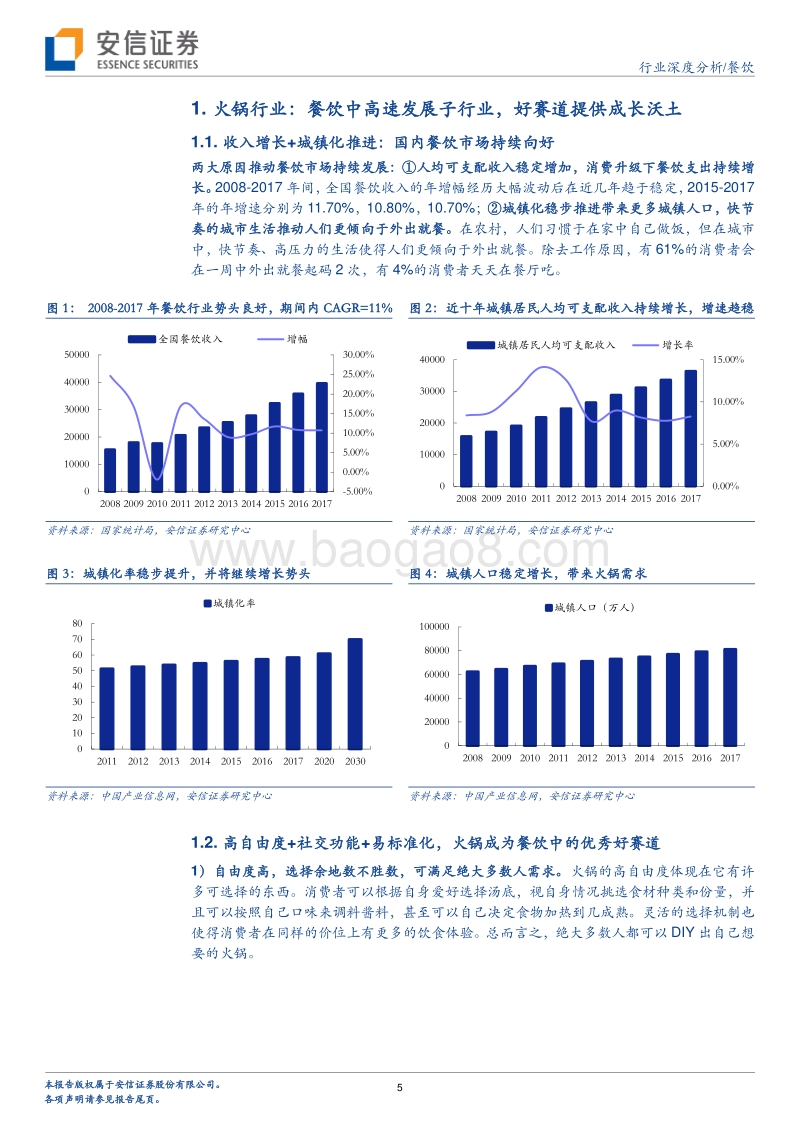 餐饮行业深度分析：好赛道好企业，剖析海底捞成功秘笈.pdf_第5页