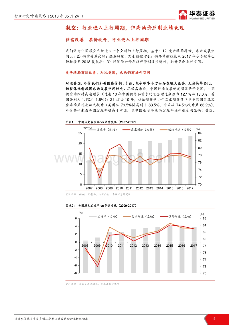 航空机场中期策略：航空上行遇高油价，机场具配置价值.pdf_第4页