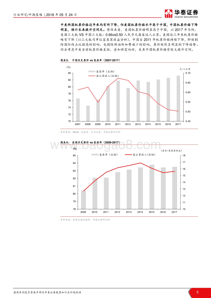 航空机场中期策略：航空上行遇高油价，机场具配置价值.pdf_第5页