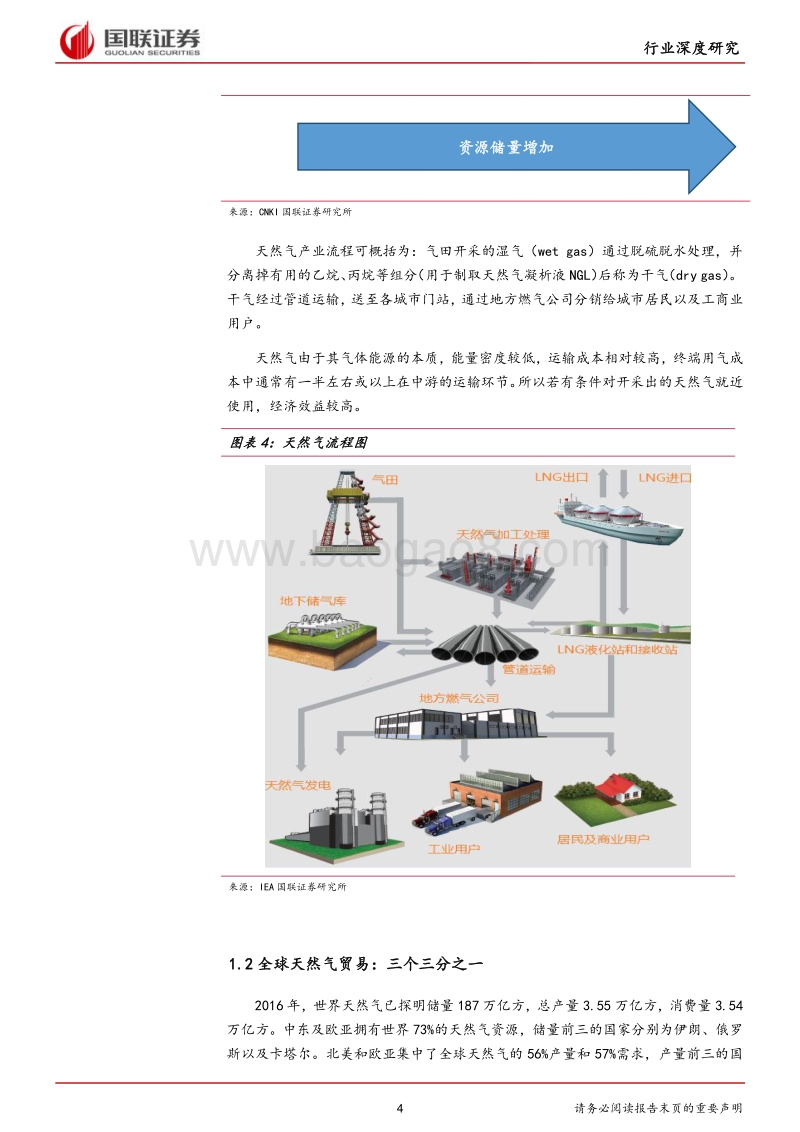 化工行业深度研究：气改攻坚战打响，利好上游供气企业.pdf_第4页
