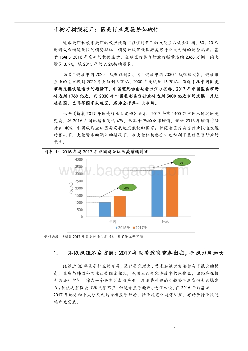2018年医美行业研究报告.pdf_第4页
