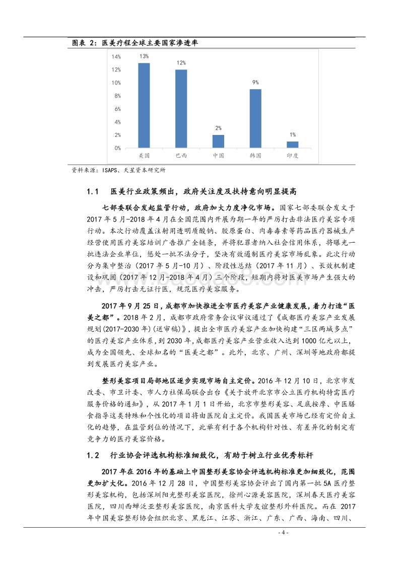 2018年医美行业研究报告.pdf_第5页