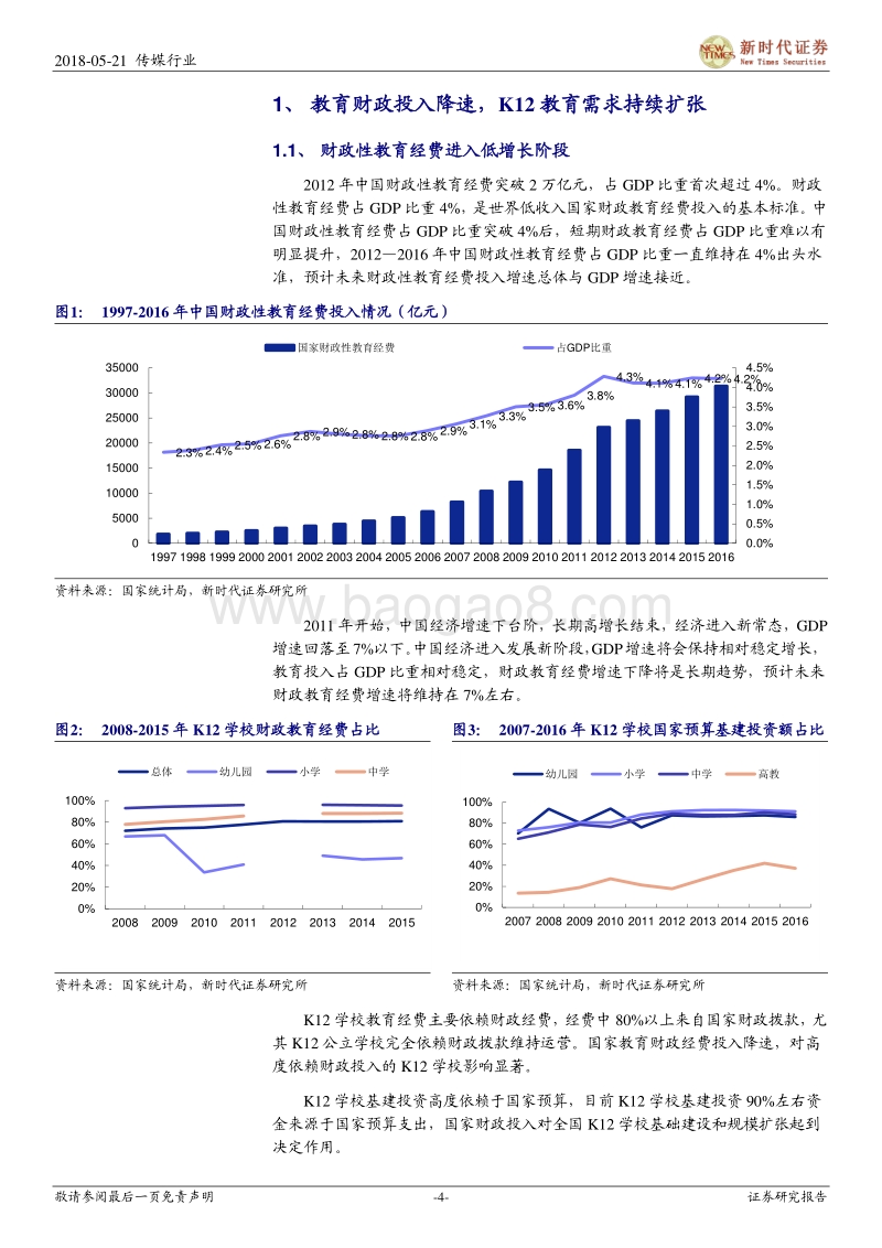 拥抱民办品牌龙头发展新机遇：民办基础教育行业：需求和政策双轮驱动，龙头学校成长提速.pdf_第4页