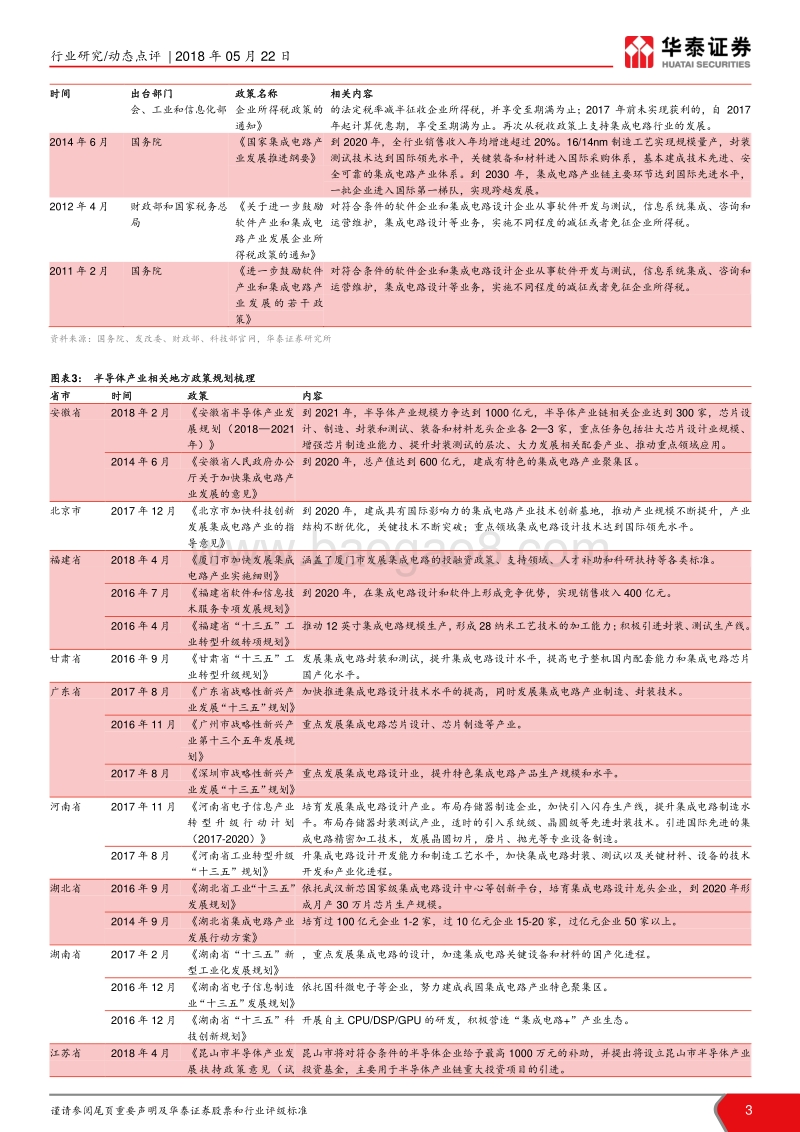 半导体设备产业相关政策再梳理.pdf_第3页