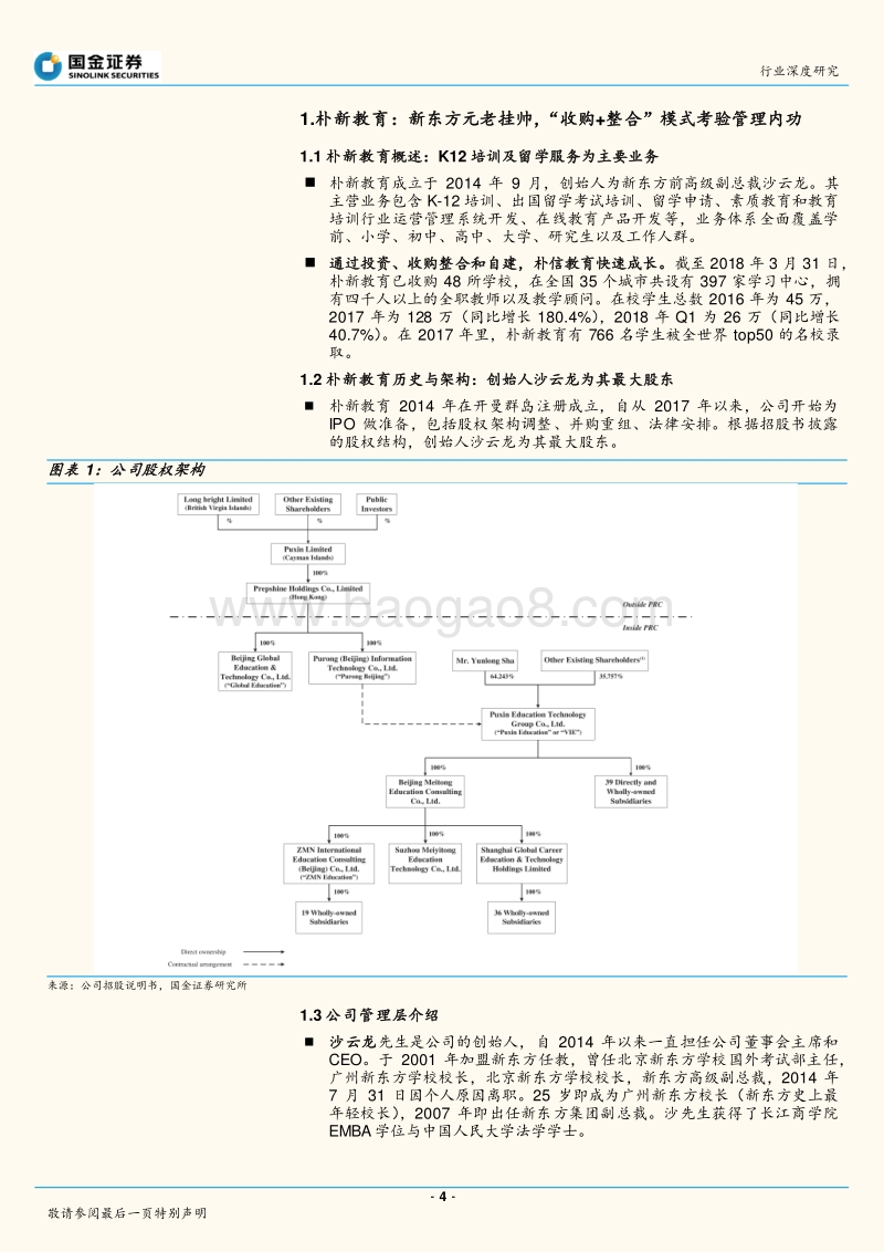 教育行业研究：K12教育集团朴新教育赴美IPO，新东方元老挂帅，“收购+整合”模式考验管理内功.pdf_第4页