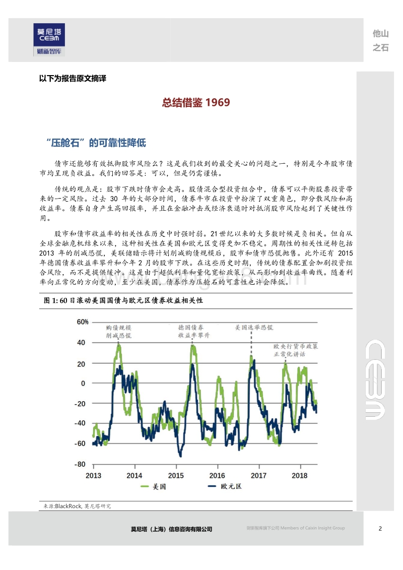 以史为鉴，美债收益率走平的思考.pdf_第2页