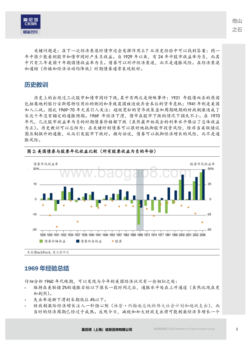 以史为鉴，美债收益率走平的思考.pdf_第3页