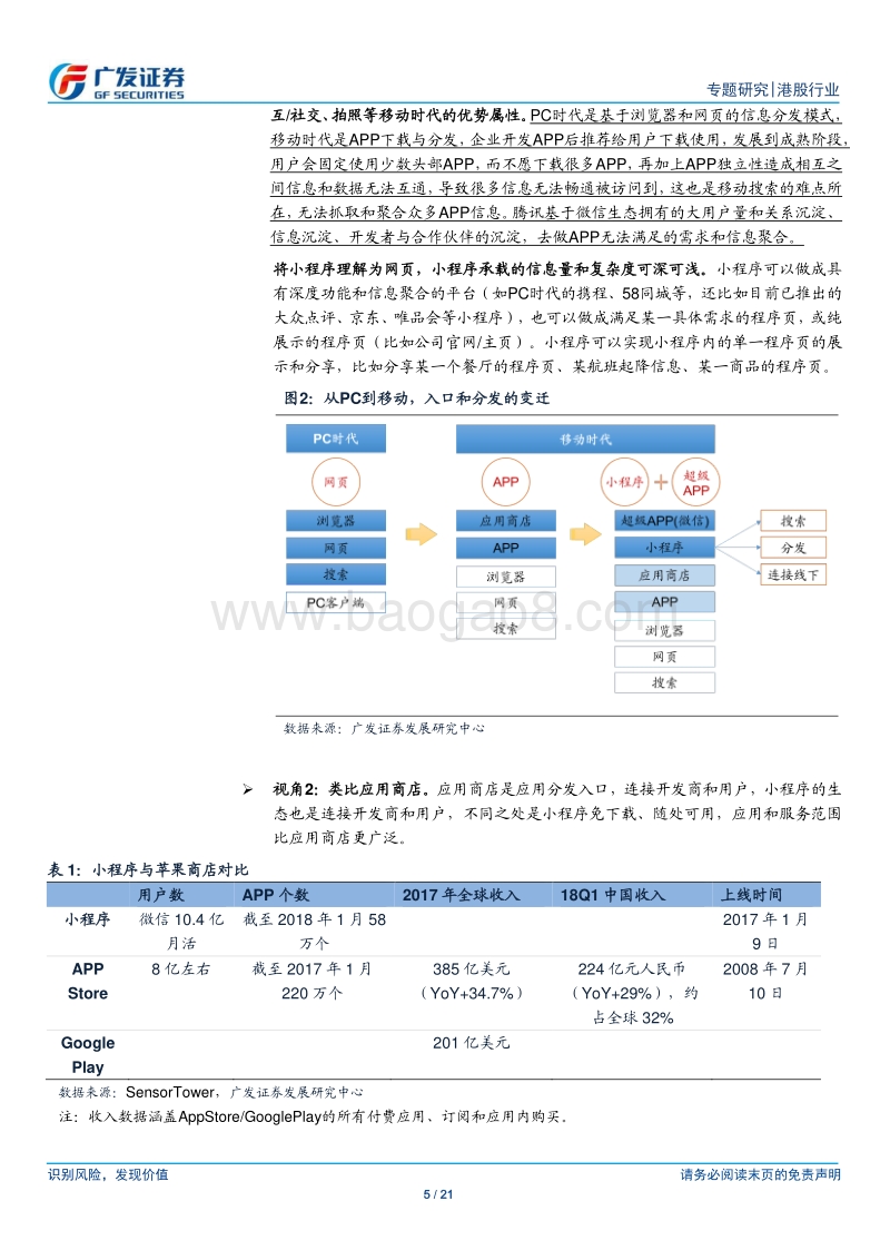 小程序：基于微信生态，重构流量入口，3个视角构想商业生态.pdf_第5页