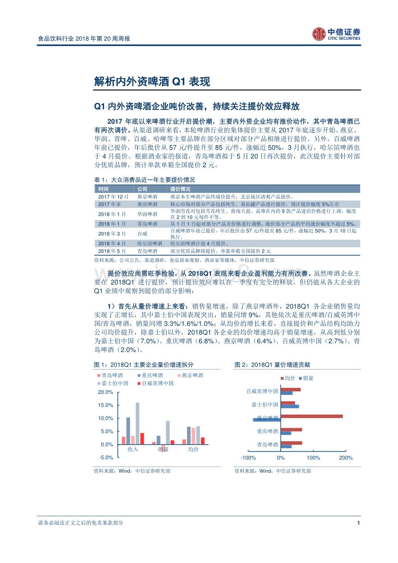 食品饮料行业2018年第20周周报.pdf_第5页