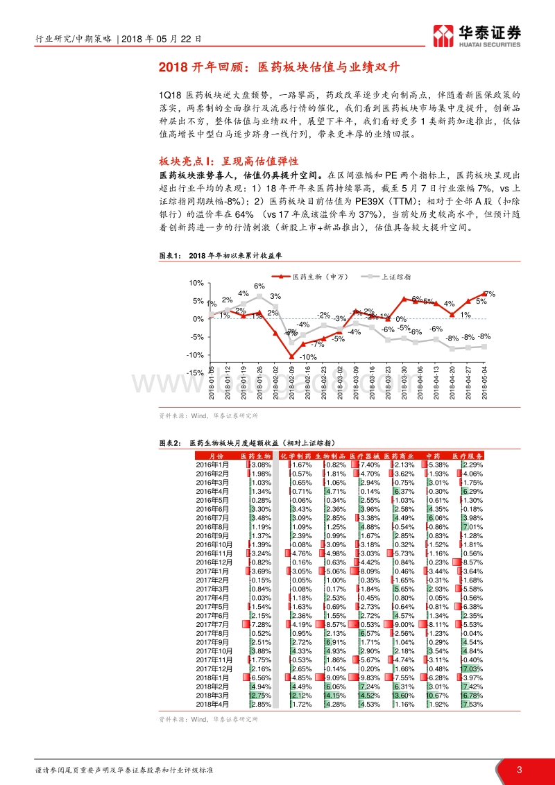 医药行业2018年中期策略：暖春有望延续，二线白马蓄势而发.pdf_第3页
