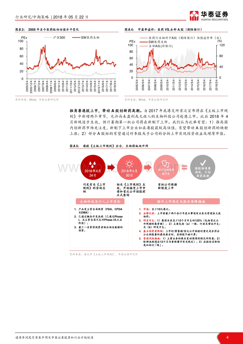 医药行业2018年中期策略：暖春有望延续，二线白马蓄势而发.pdf_第4页