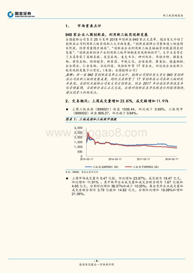 新三板策略报告：940家企业入围创新层，利用新三板实现新发展.pdf_第4页