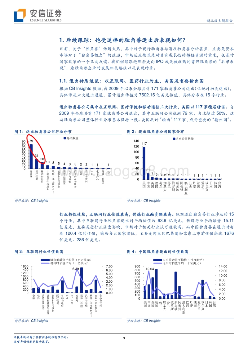 独角兽系列之风险篇：去伪存真，谨防“独角兽陷阱”.pdf_第3页