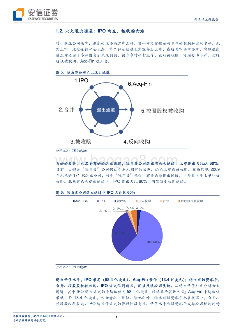 独角兽系列之风险篇：去伪存真，谨防“独角兽陷阱”.pdf_第4页