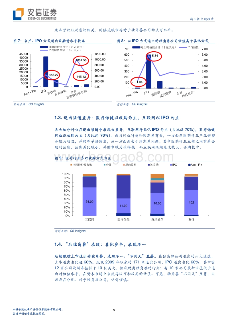独角兽系列之风险篇：去伪存真，谨防“独角兽陷阱”.pdf_第5页