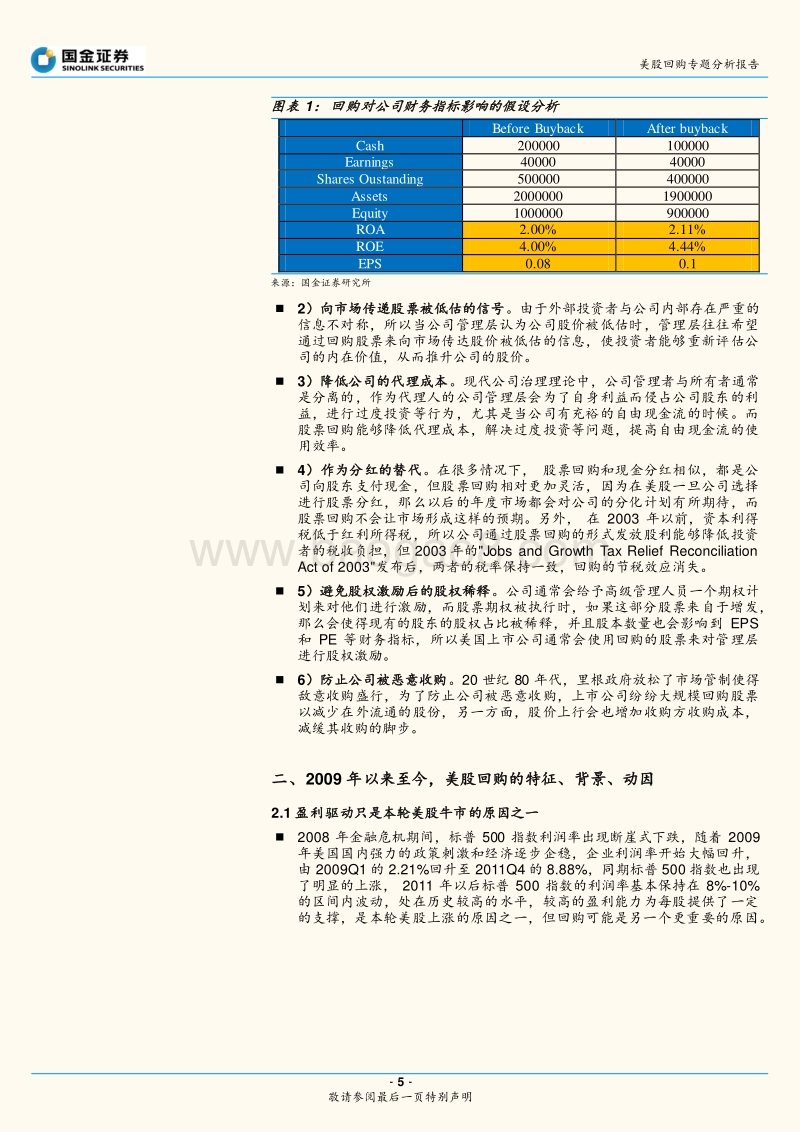 “美股回购”专题：历史背景及动因、制度、特征.pdf_第5页