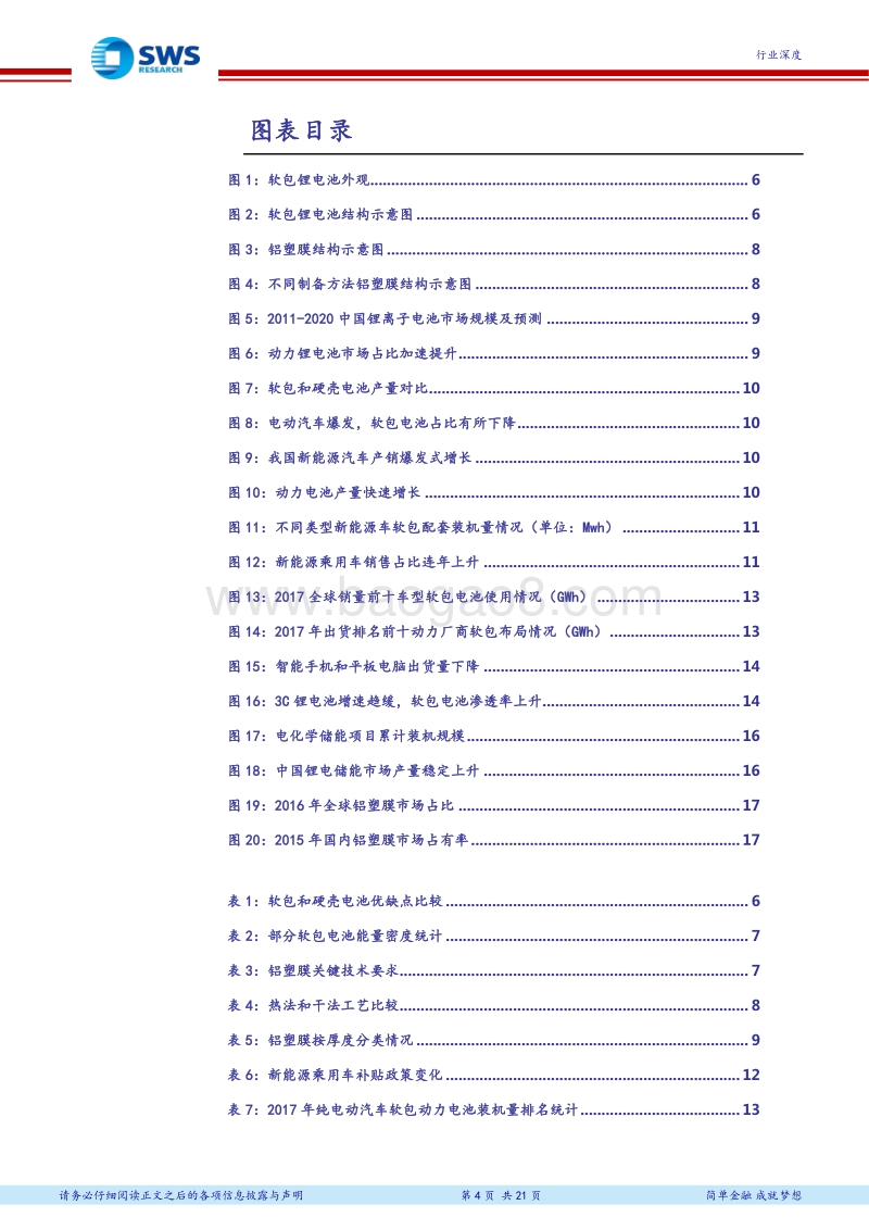 铝塑膜行业报告：软包动力电池趋势向上，铝塑膜国产化进程加速.pdf_第4页