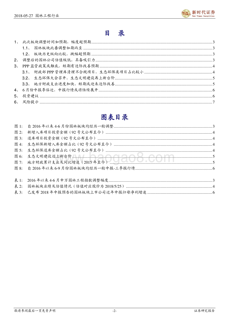 园林工程行业深度研究：调整预料之内也是预料之外，6月中可以重配园林股.pdf_第2页