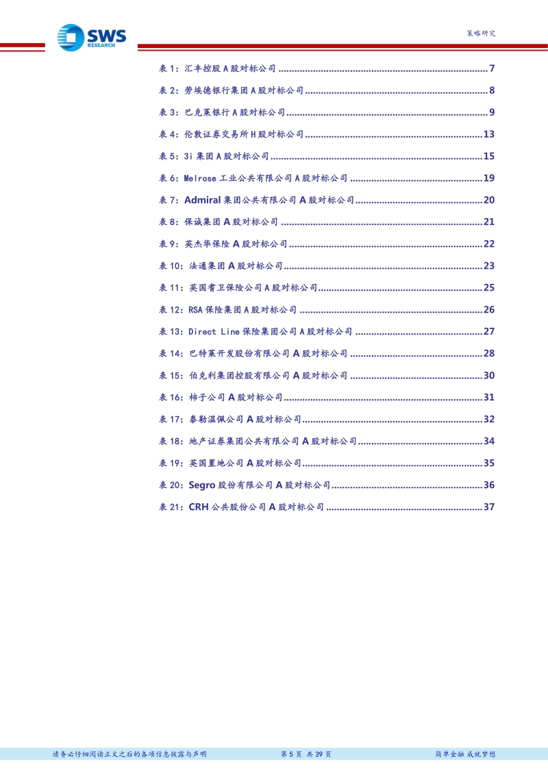 全球资产配置“沪伦通”系列报告三（2）：聚焦“富时100”，把握全球配置机遇.pdf_第5页