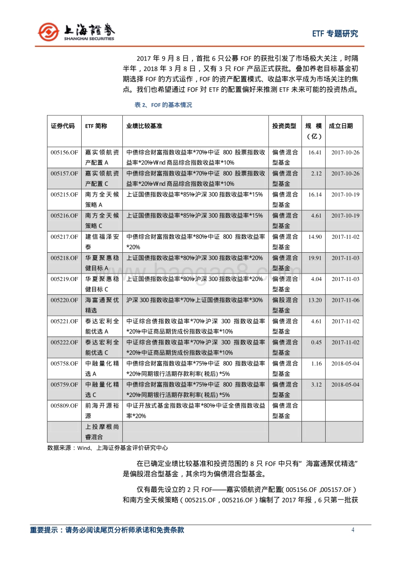 ETF系列报告之三：从国内机构投资者的角度看中国ETF市场的发展潜力.pdf_第4页