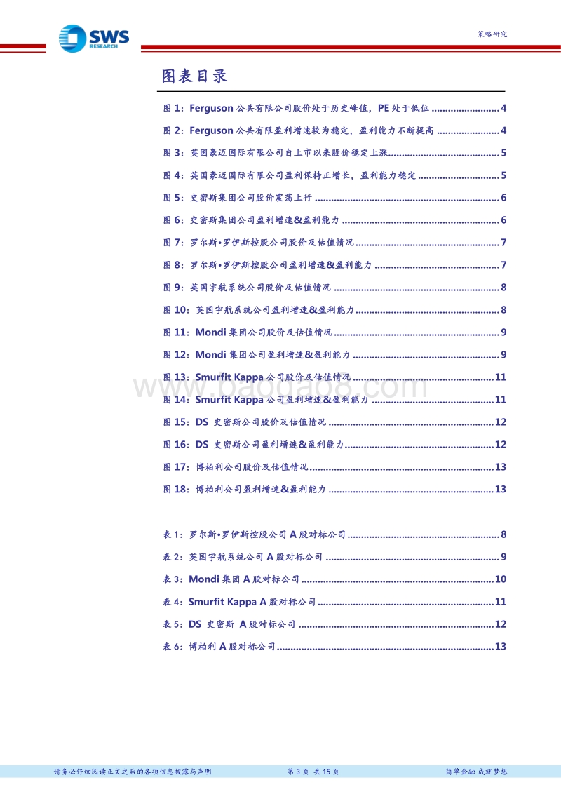 全球资产配置“沪伦通”系列报告三（5）：聚焦“富时100”，把握全球配置机遇.pdf_第3页
