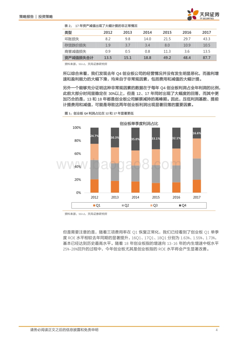 创业板内生增长靠什么？——内生、外延最全面拆分.pdf_第4页