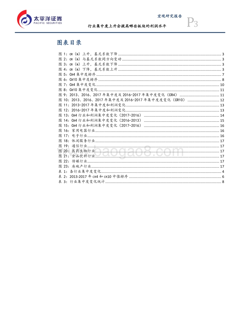 宏观专题研究：行业集中度上升会提高哪些板块的利润水平？.pdf_第3页