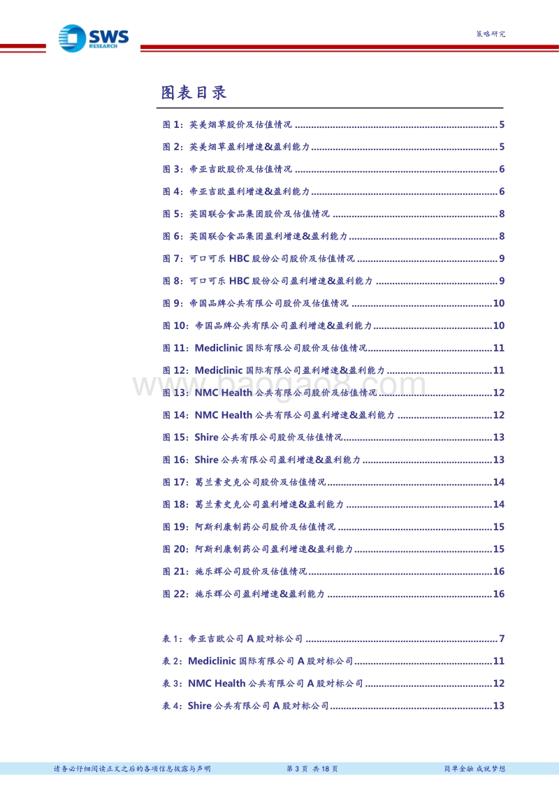 全球资产配置“沪伦通”系列报告三（4）：聚焦“富时100”，把握全球配置机遇.pdf_第3页
