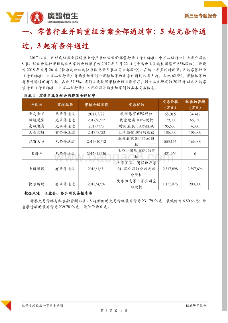 新三板专题报告：2017年以来8起零售行业并购案例全部过审，并购目的与证监会审核重点全解析.pdf_第3页