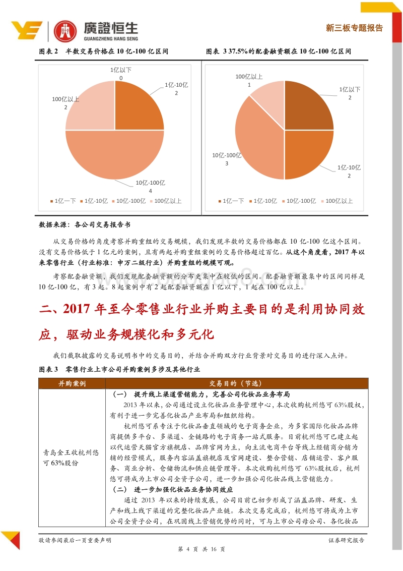 新三板专题报告：2017年以来8起零售行业并购案例全部过审，并购目的与证监会审核重点全解析.pdf_第4页