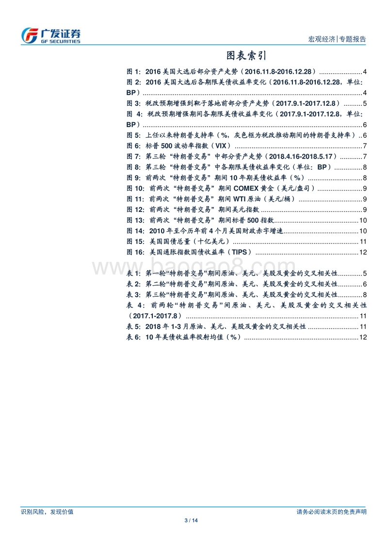 海外资产展望系列四：“特朗普政策驱动行情”落幕，资产或重现分化.pdf_第3页