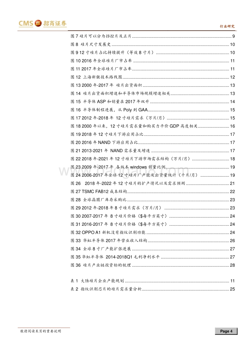 半导体行业深度专题之七：涨价潮的背后，剖析硅片市场供需结构.pdf_第4页