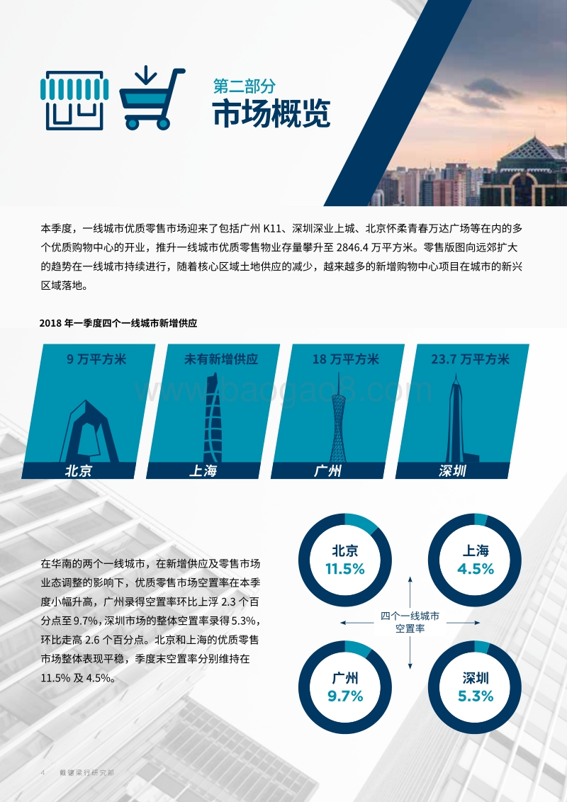 2018年Q1中国一线城市零售市场速递.pdf_第4页