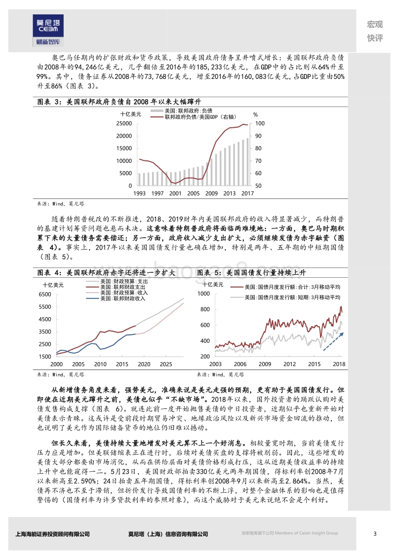 美元还会那么“美”么？.pdf_第3页