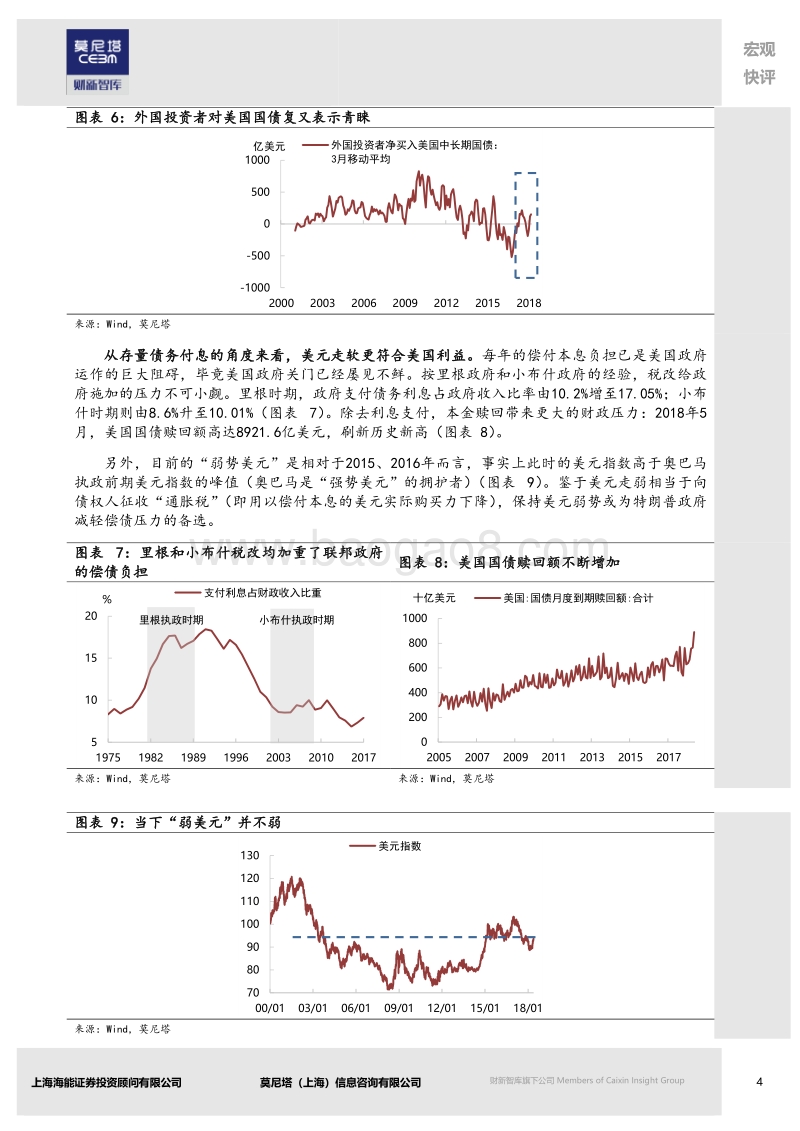 美元还会那么“美”么？.pdf_第4页